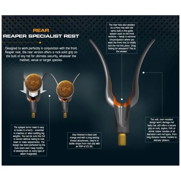 Guru Reaper Rear Rod Rest