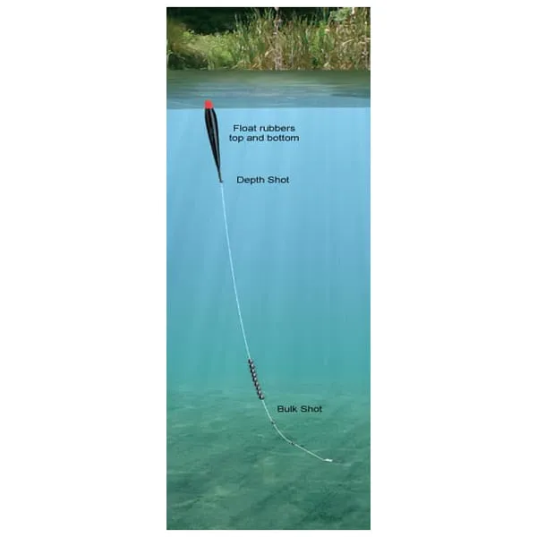Premier Chubber Float - Image 2