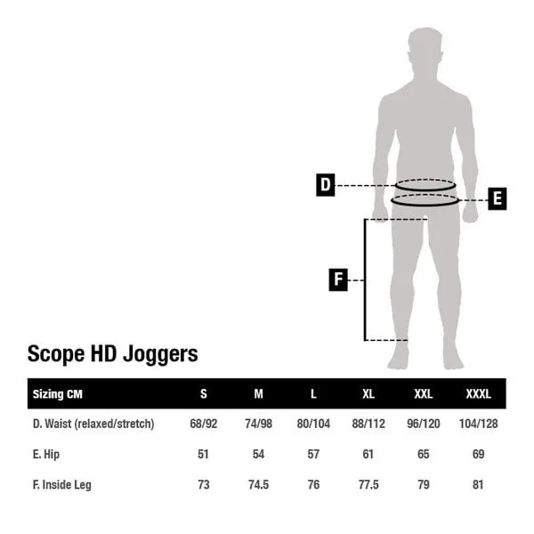 Nash Scope HD Joggers - Image 4