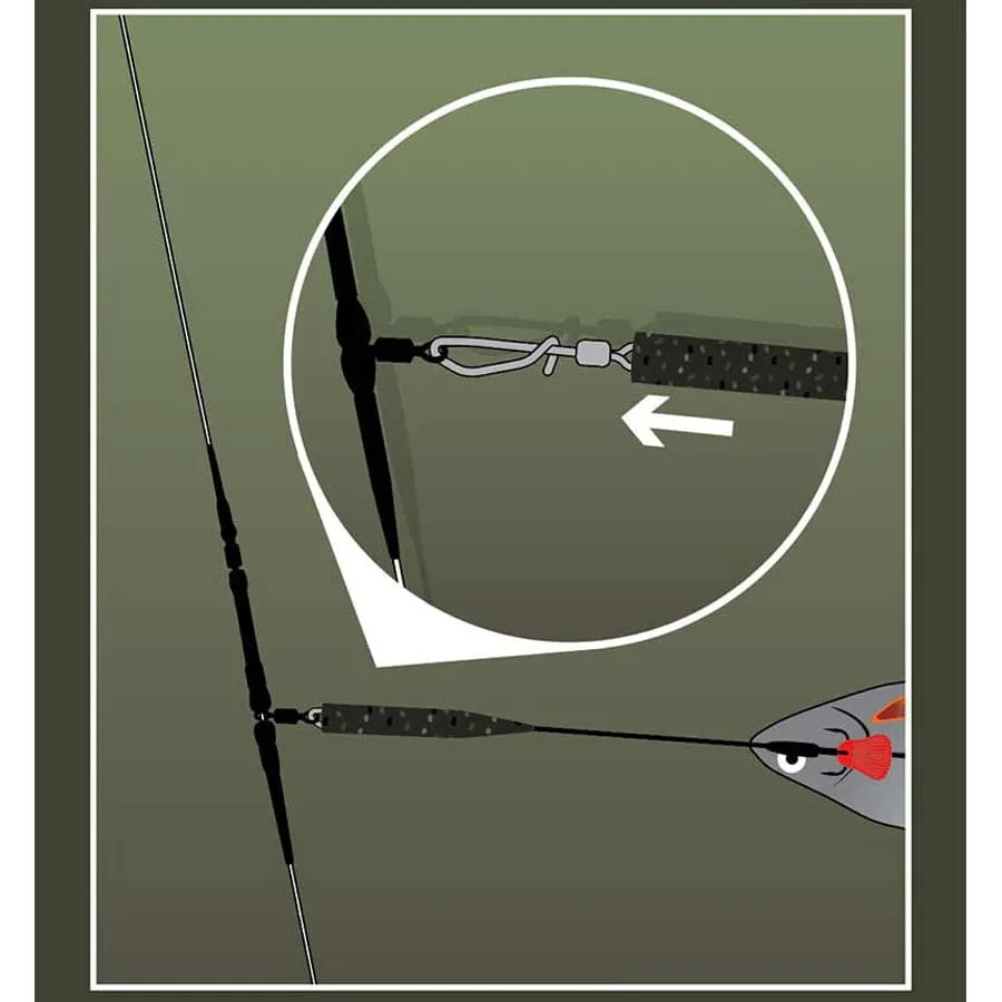 Fox Rage Predator Camo Safety Sleeves - Image 3