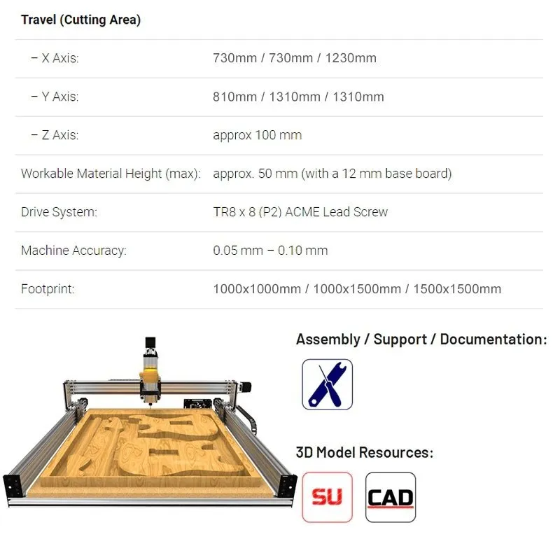 20%OFF High precise LEAD CNC Router Mechanical kit with Wiring kit - Image 8