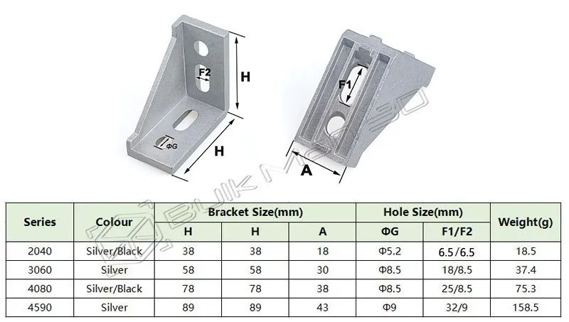 Single Corner L Bracket - Image 2