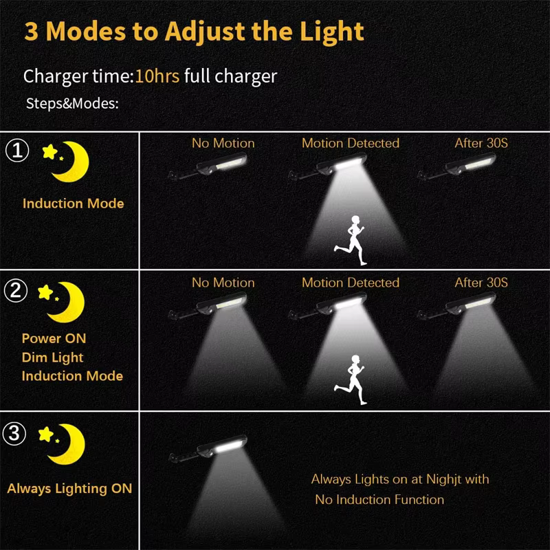 1~8pack Solar Street Lights Outdoor 108COB LED Solar Lamp With 3 Lighting Mode Motion Sensor Security for Garden Patio Path Yard - Image 3
