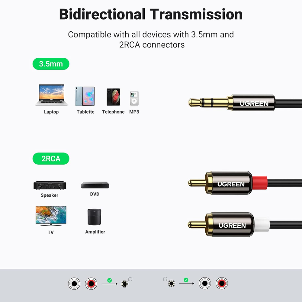 UGREEN 10591 5m Audio Lead - Image 3