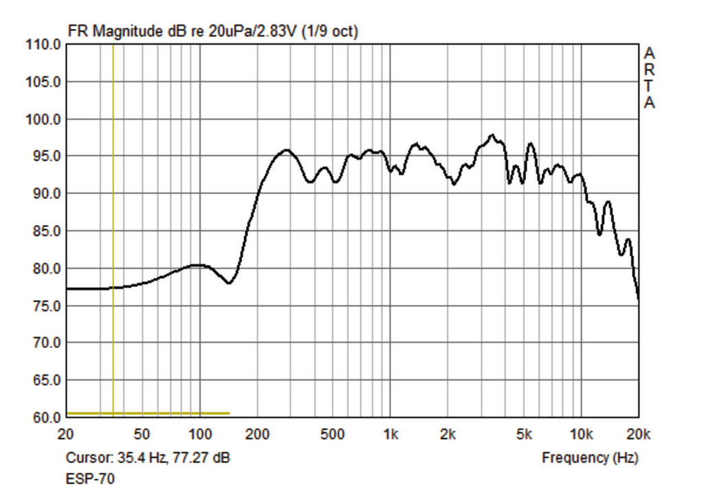 Monacor ESP-70/WS Wall Speaker - Image 3