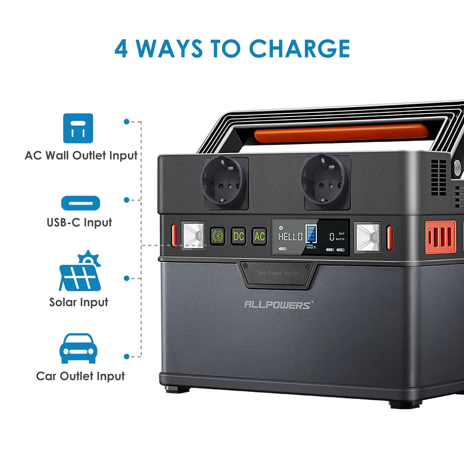 ALLPOWERS S300 Portable Power Station | 288Wh 300W - Image 3