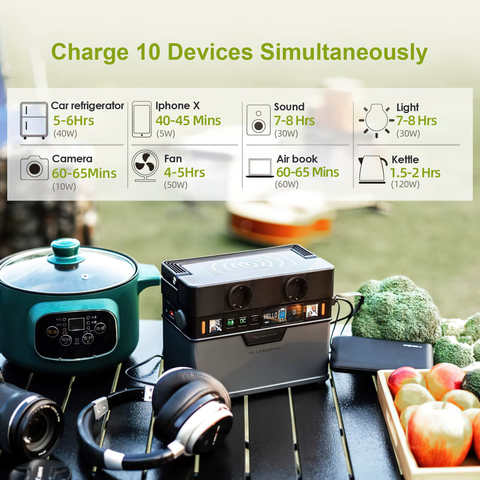 ALLPOWERS S300 Portable Power Station | 288Wh 300W - Image 4