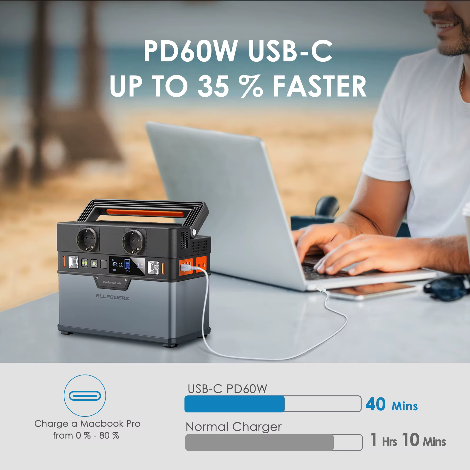 ALLPOWERS S300 Portable Power Station | 288Wh 300W - Image 5
