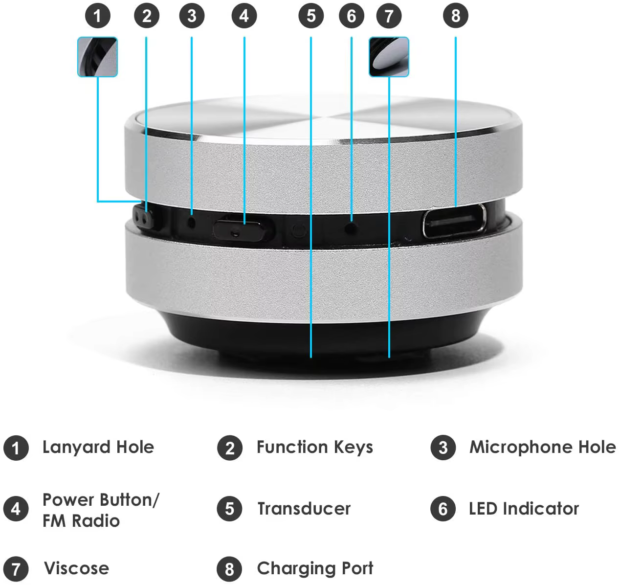 Hot Bone Conduction Bluetooth Speaker Vibration Stereo Audio Digital TWS Wireless Smallest Speakers Dropshipping Freeshipping - Image 3