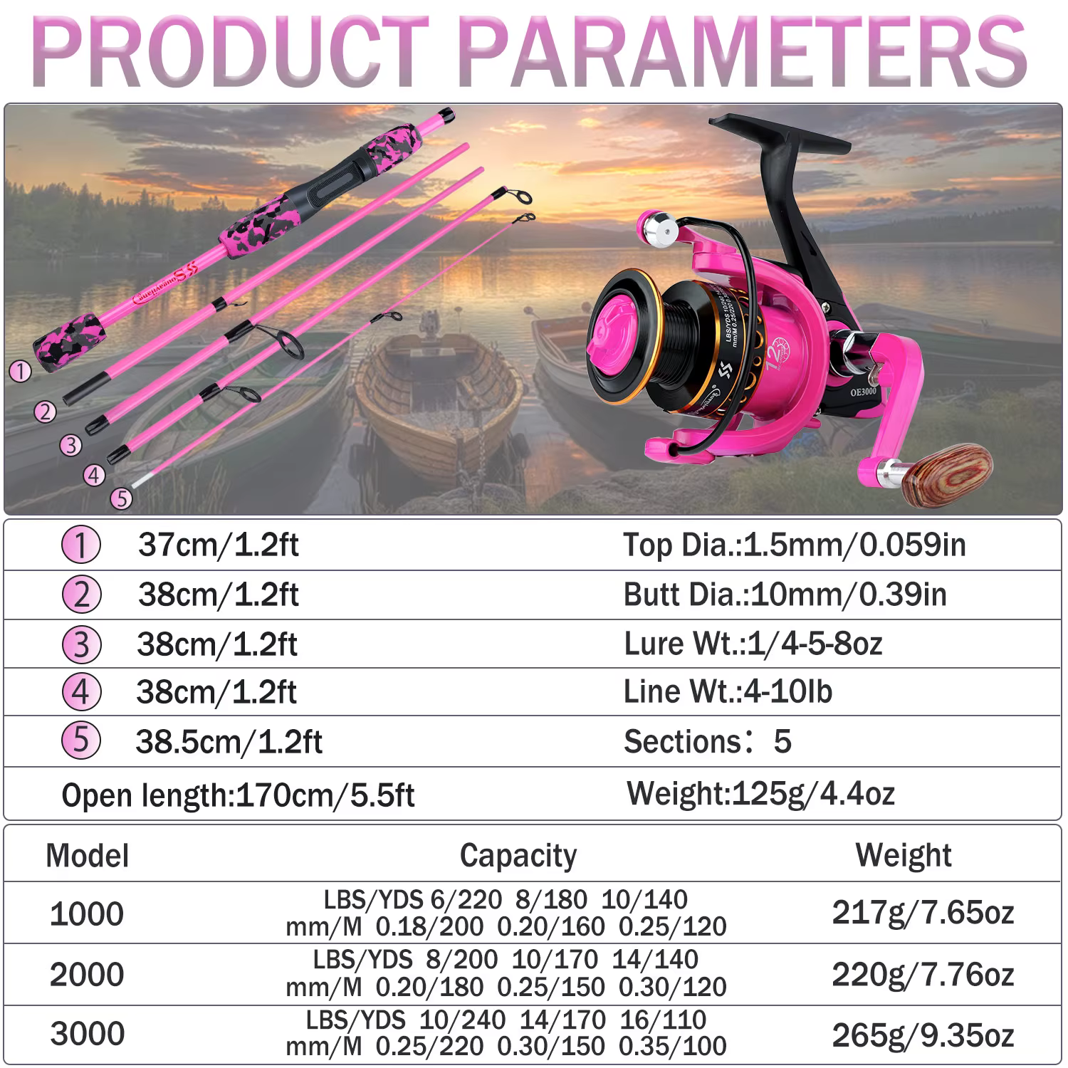 Fishing Rod + Spinning Reel + Line Set - Image 5