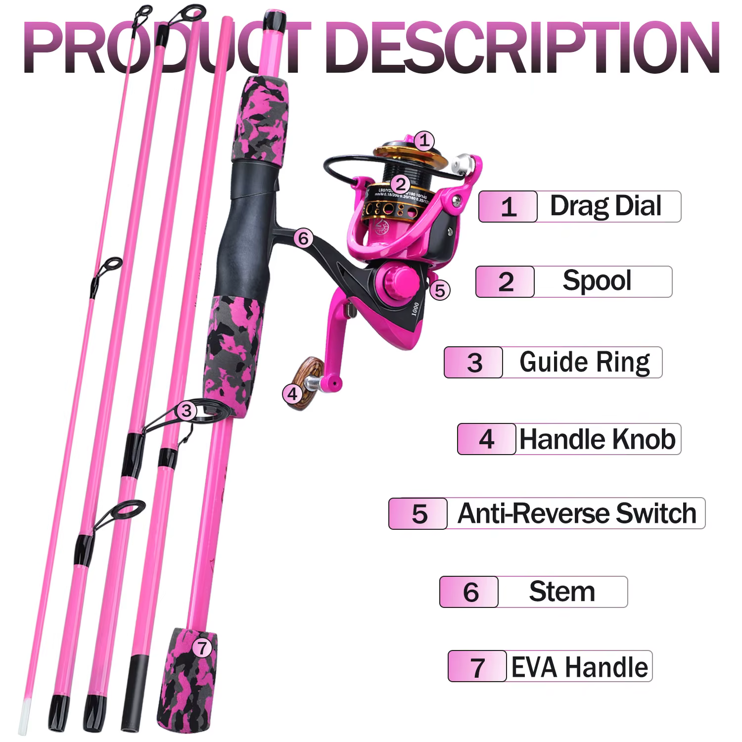 Fishing Rod + Spinning Reel + Line Set - Image 6