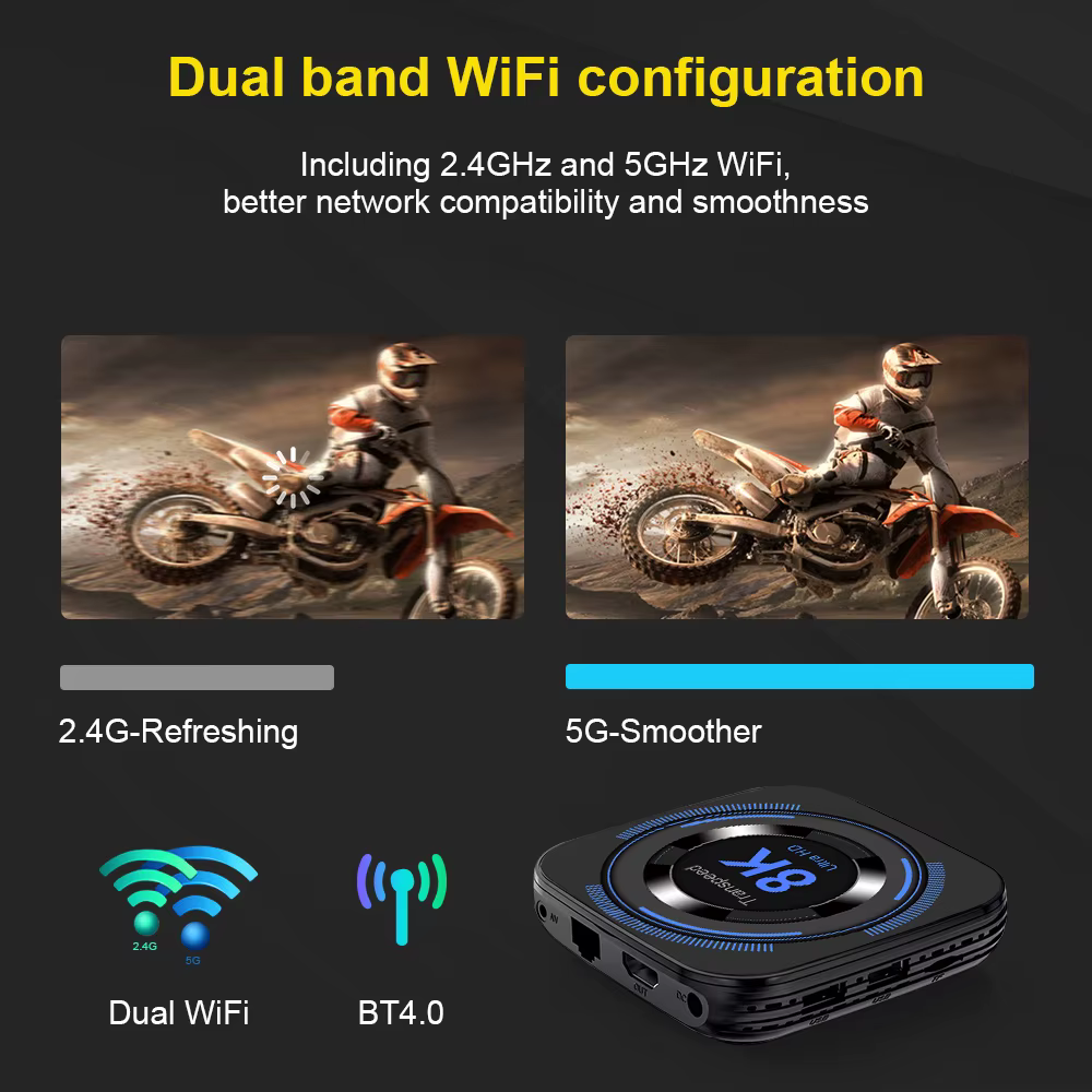 Transpeed Android 12 TV BOX Allwinner H618 Dual Wifi 32G64G Quad Core Cortex A53 Support 8K 4K BT Voice Media player Set top box - Image 5