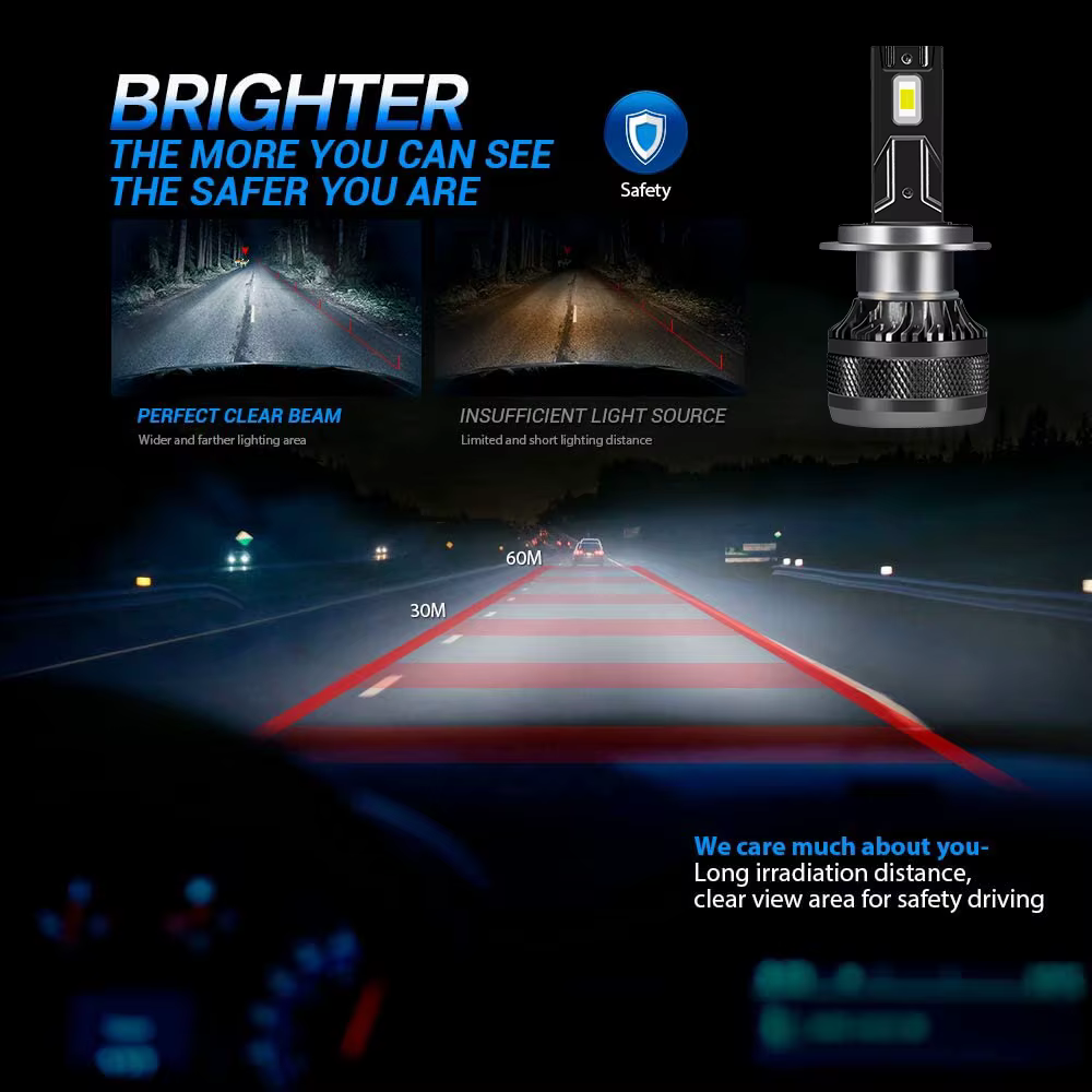 YHKOMS Car LED Headlight H7 LED H4 H1 H8 H11 HB3 HB4 9005 9006 9012 6000K 200W 50000LM Auto LED Lamp Turbo Fog Light 12V - Image 4