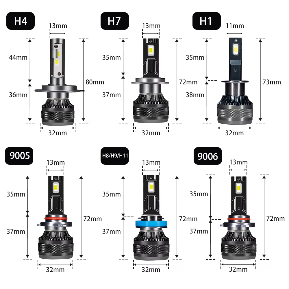 YHKOMS Car LED Headlight H7 LED H4 H1 H8 H11 HB3 HB4 9005 9006 9012 6000K 200W 50000LM Auto LED Lamp Turbo Fog Light 12V - Image 6
