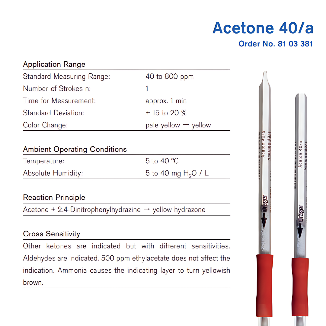 Draeger Tube Acetone 40/a 8103381 - Image 2
