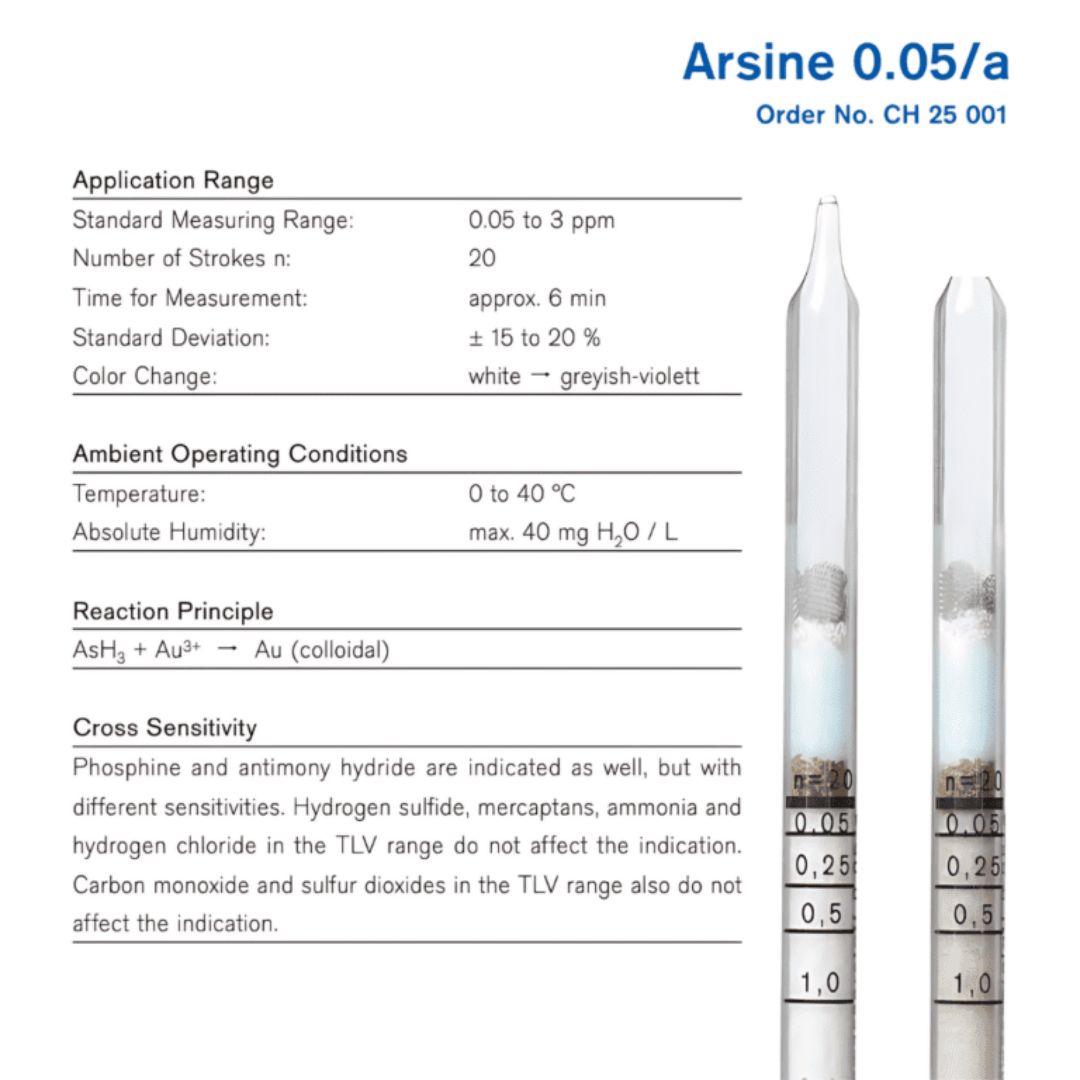 Draeger Tube Arsine 0.05/a CH25001 - Image 2