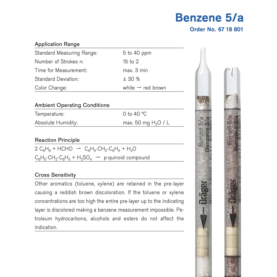 Draeger Tube Benzene 5/a 6718801 - Image 2