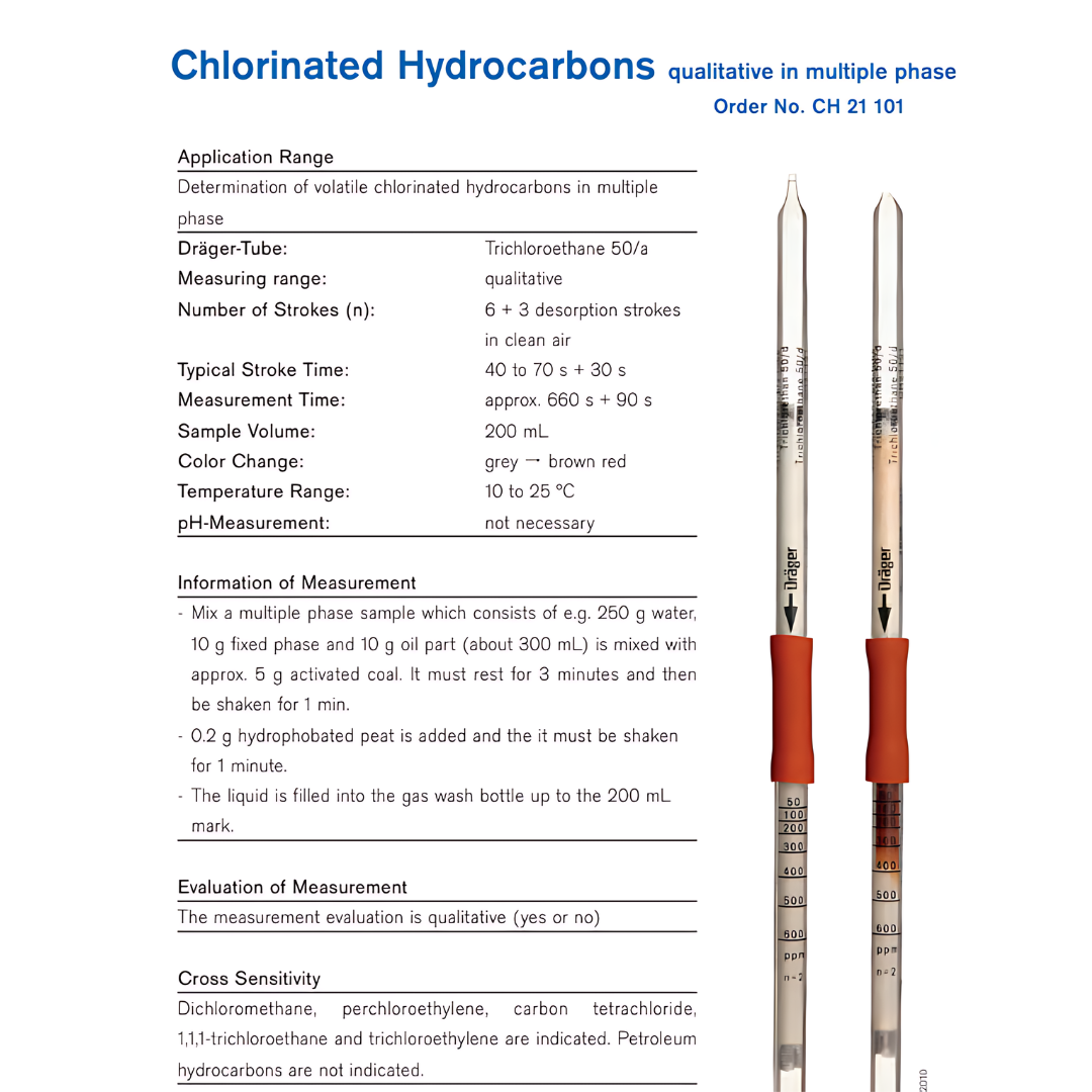 Draeger Tube Trichloroethane 50/d CH21101 - Image 4