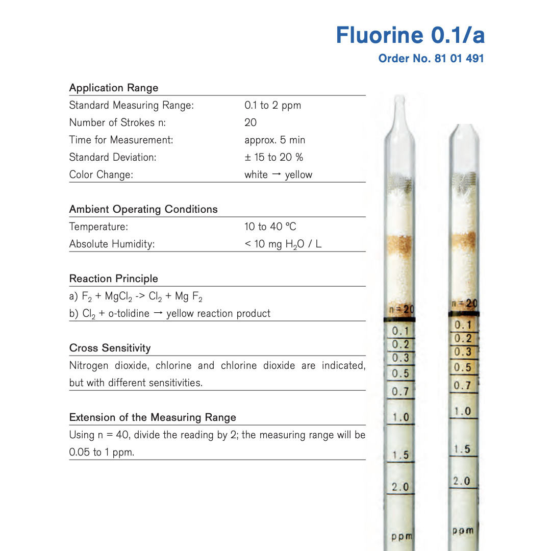 Draeger Tube Fluorine 0.1/a 8101491 - Image 2