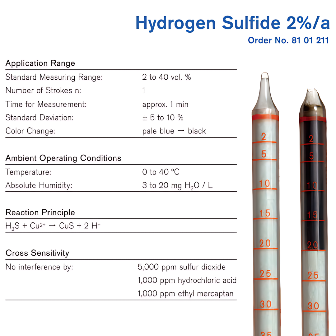 Draeger Tube Hydrogen Sulfide 2%/a 8101211 - Image 2