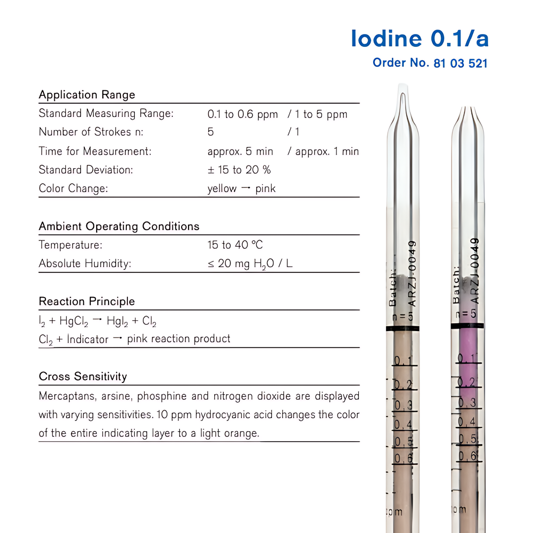 Draeger Tube Iodine 0.1/a 8103521 - Image 2