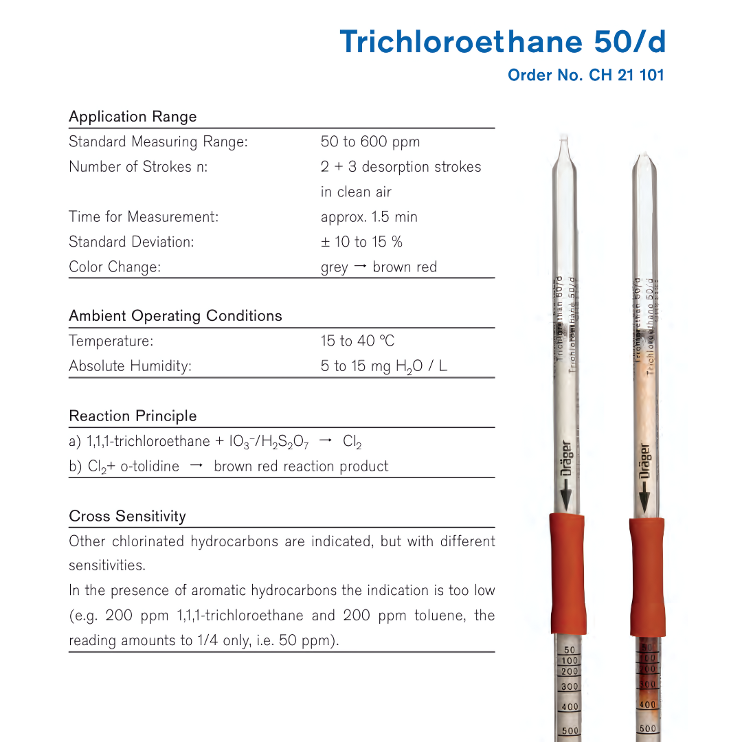 Draeger Tube Trichloroethane 50/d CH21101 - Image 2