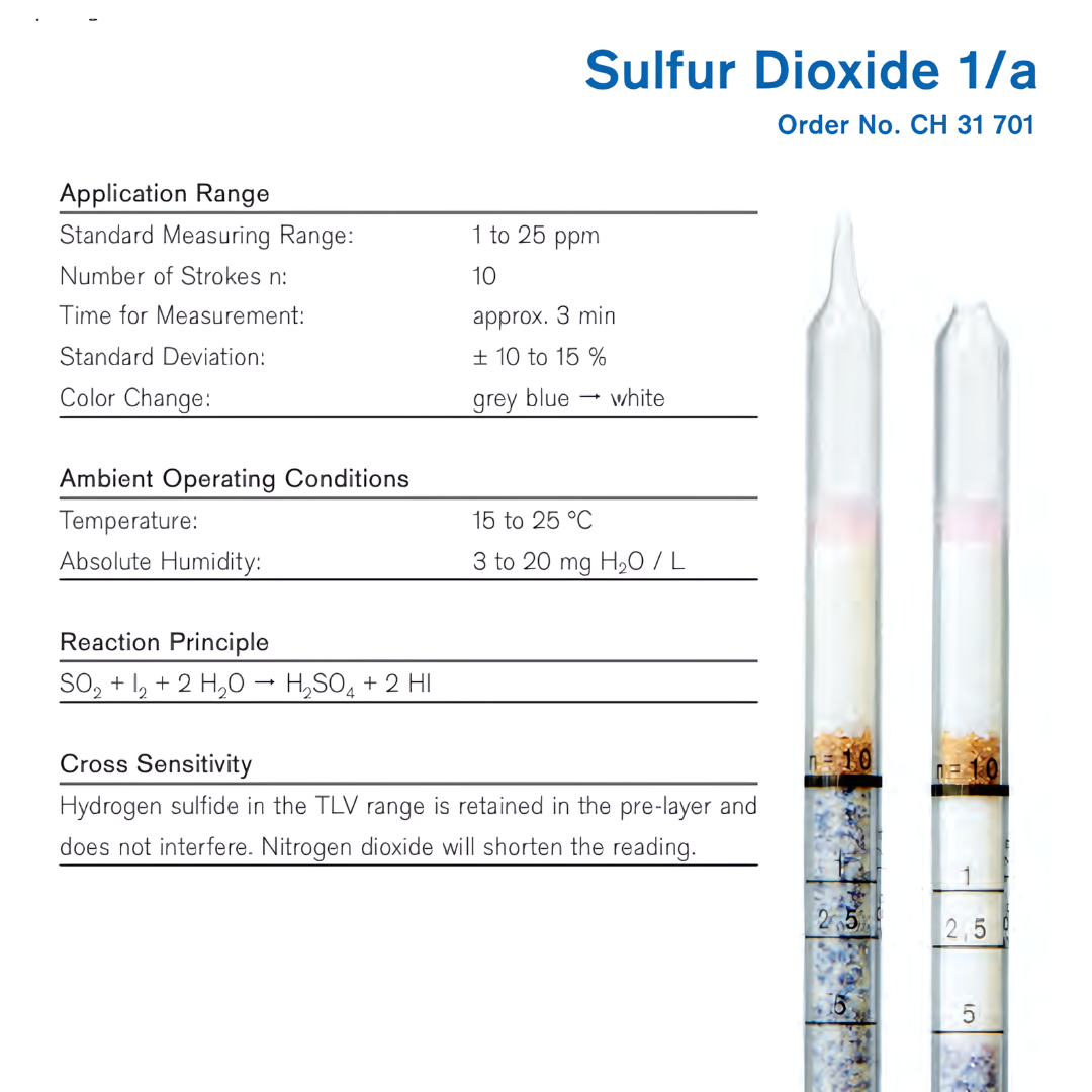 Draeger Tube Sulfur Dioxide 1/a CH31701 - Image 2