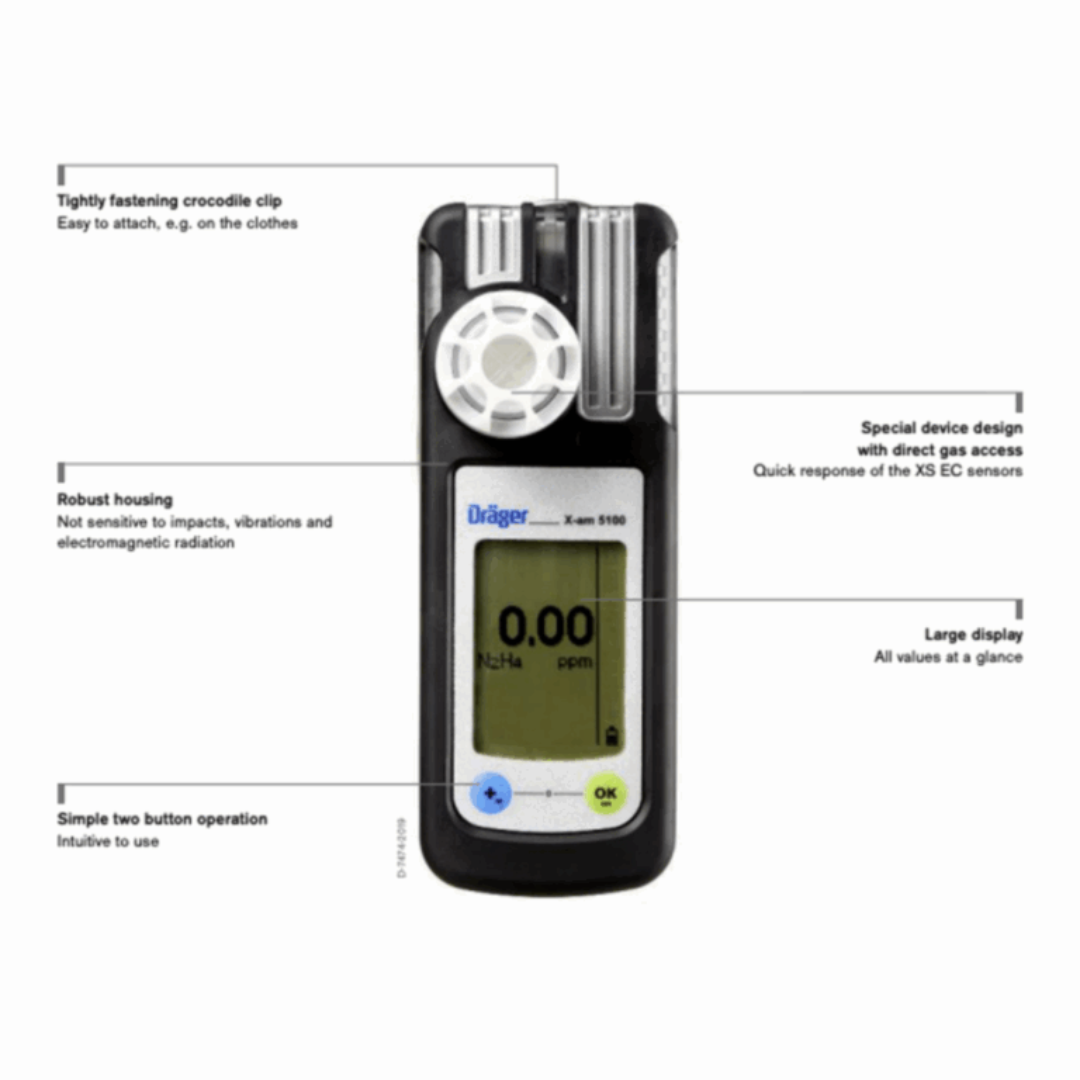 Draeger X-am 5100 Portable Gas Detector – Single-Gas - Image 2